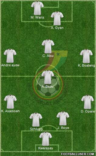 Ghana Formation 2014