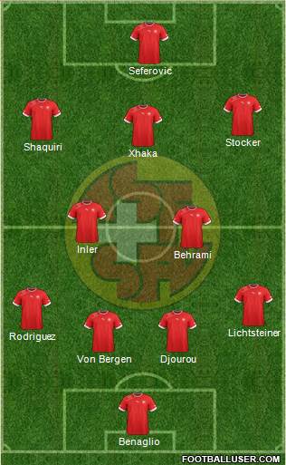 Switzerland Formation 2014