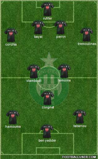 A.S. Saint-Etienne Formation 2014