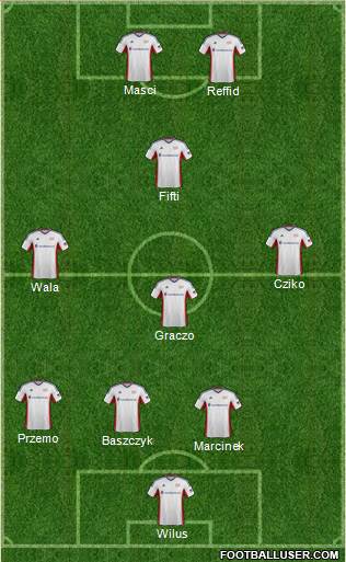 New England Revolution Formation 2014