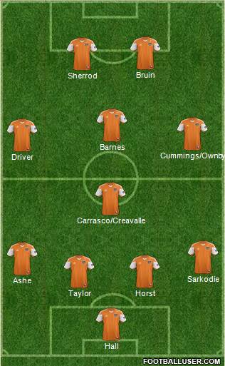 Houston Dynamo Formation 2014