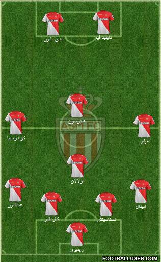 AS Monaco FC Formation 2014