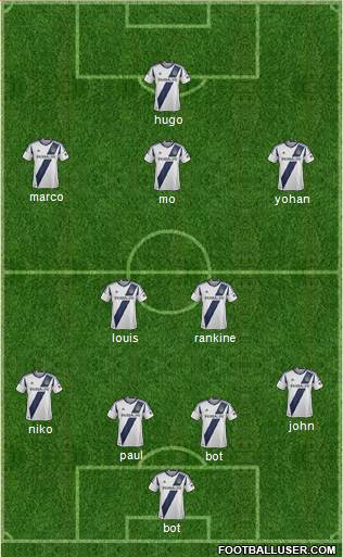 Los Angeles Galaxy Formation 2014