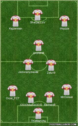 New York Red Bulls Formation 2014