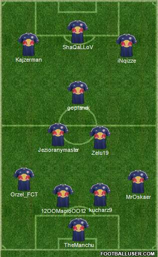 New York Red Bulls Formation 2014