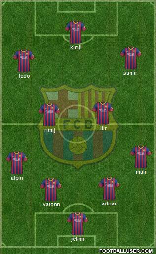 F.C. Barcelona B Formation 2014