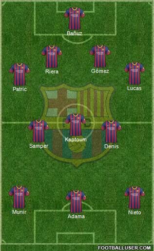 F.C. Barcelona B Formation 2014