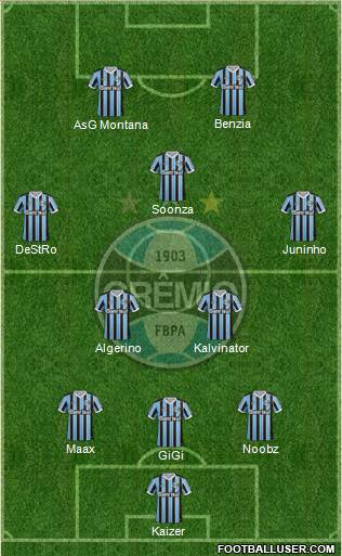 Grêmio FBPA Formation 2014