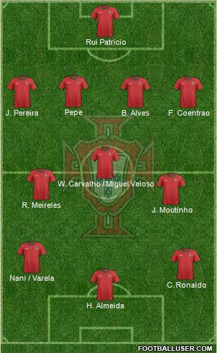 Portugal Formation 2014