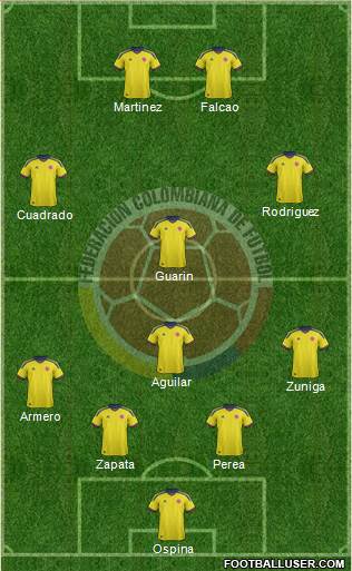 Colombia Formation 2014