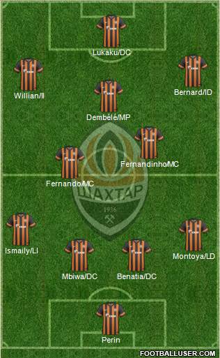 Shakhtar Donetsk Formation 2014