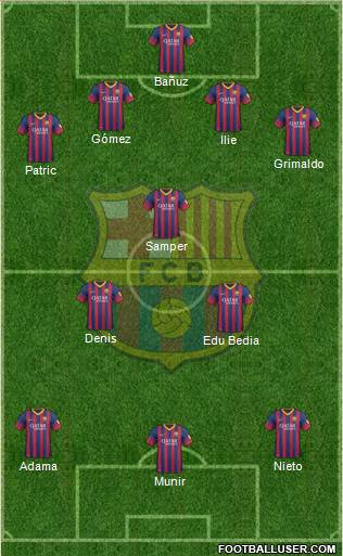 F.C. Barcelona B Formation 2014