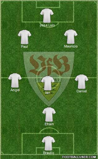 VfB Stuttgart Formation 2014