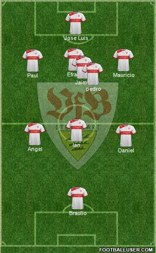 VfB Stuttgart Formation 2014