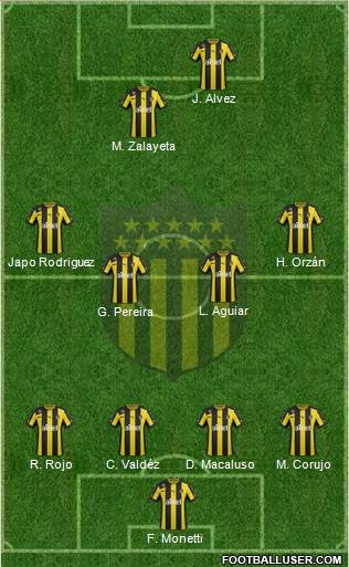 Club Atlético Peñarol Formation 2014