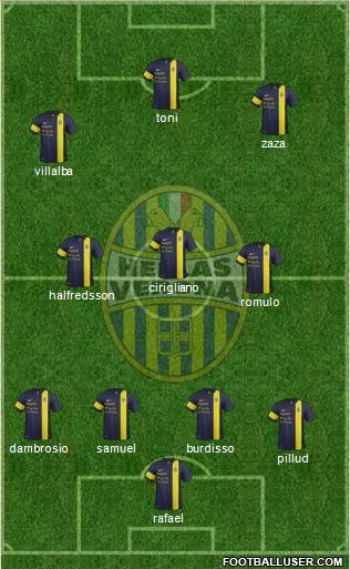 Hellas Verona Formation 2014