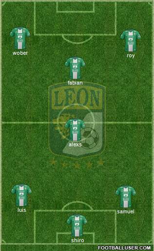 Club Deportivo León Formation 2014