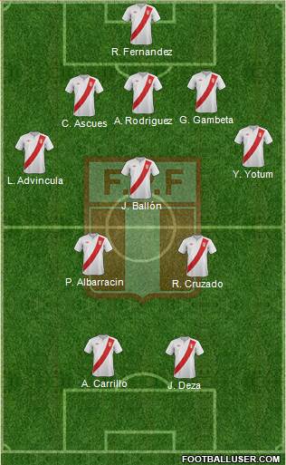 Peru Formation 2014