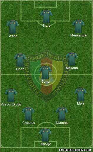 Cameroon Formation 2014