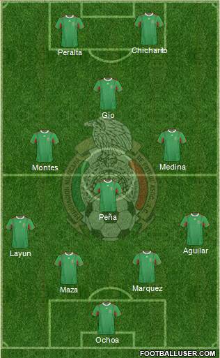 Mexico Formation 2014