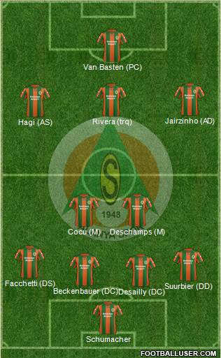 Alanyaspor Formation 2014