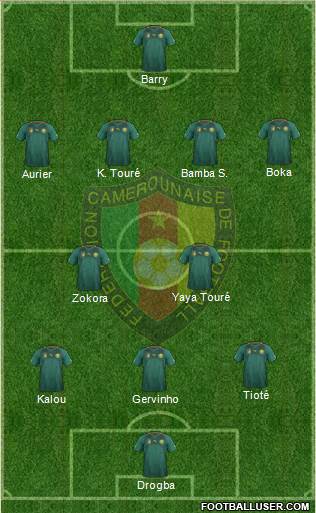 Cameroon Formation 2014