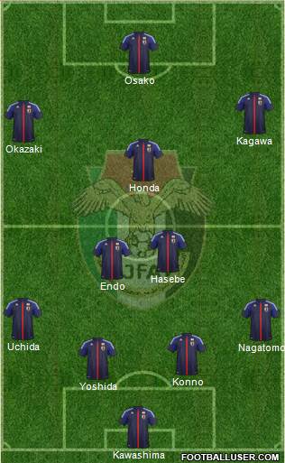 Japan Formation 2014