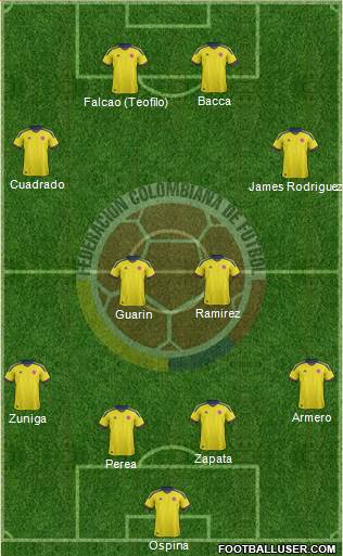 Colombia Formation 2014