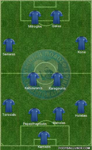 Greece Formation 2014