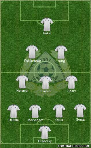 Finland Formation 2014