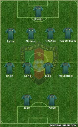 Cameroon Formation 2014