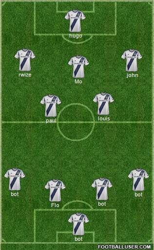 Los Angeles Galaxy Formation 2014