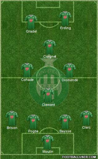 A.S. Saint-Etienne Formation 2014