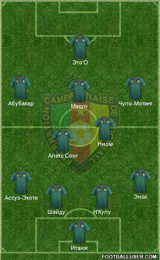 Cameroon Formation 2014