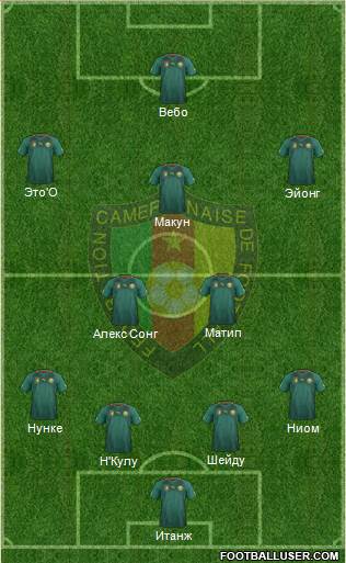 Cameroon Formation 2014