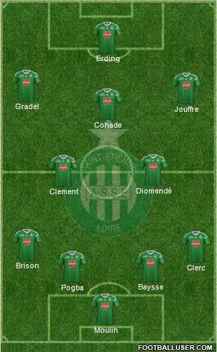 A.S. Saint-Etienne Formation 2014