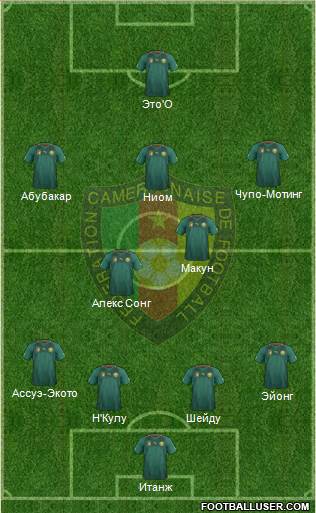 Cameroon Formation 2014