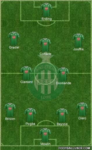 A.S. Saint-Etienne Formation 2014