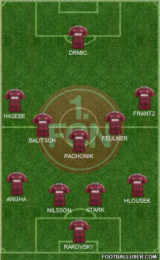 1.FC Nürnberg Formation 2014