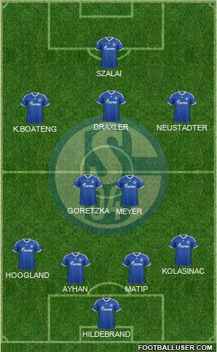 FC Schalke 04 Formation 2014