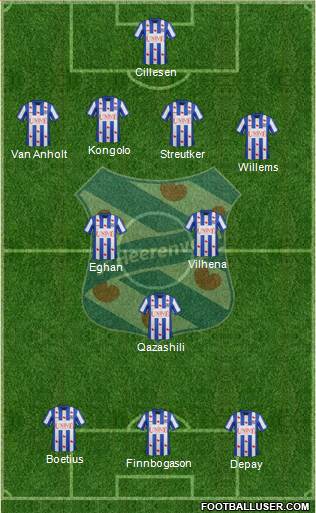 sc Heerenveen Formation 2014