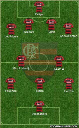 CR Flamengo Formation 2014