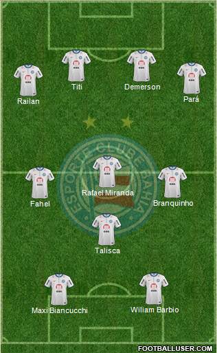 EC Bahia Formation 2014