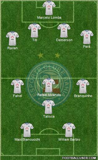 EC Bahia Formation 2014