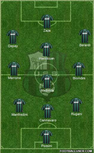 Sassuolo Formation 2014