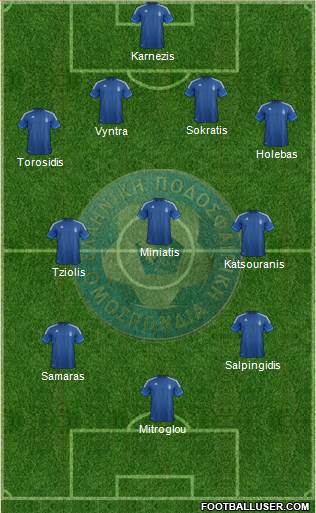 Greece Formation 2014