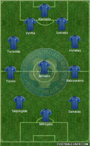 Greece Formation 2014