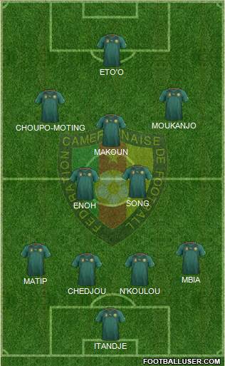 Cameroon Formation 2014