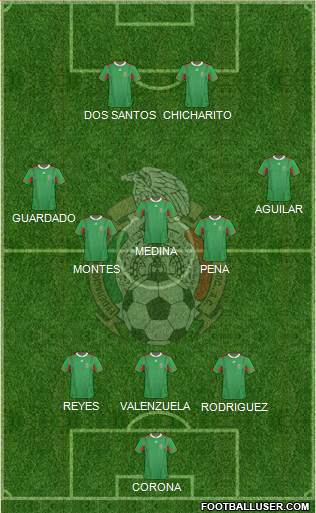 Mexico Formation 2014