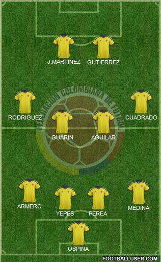 Colombia Formation 2014